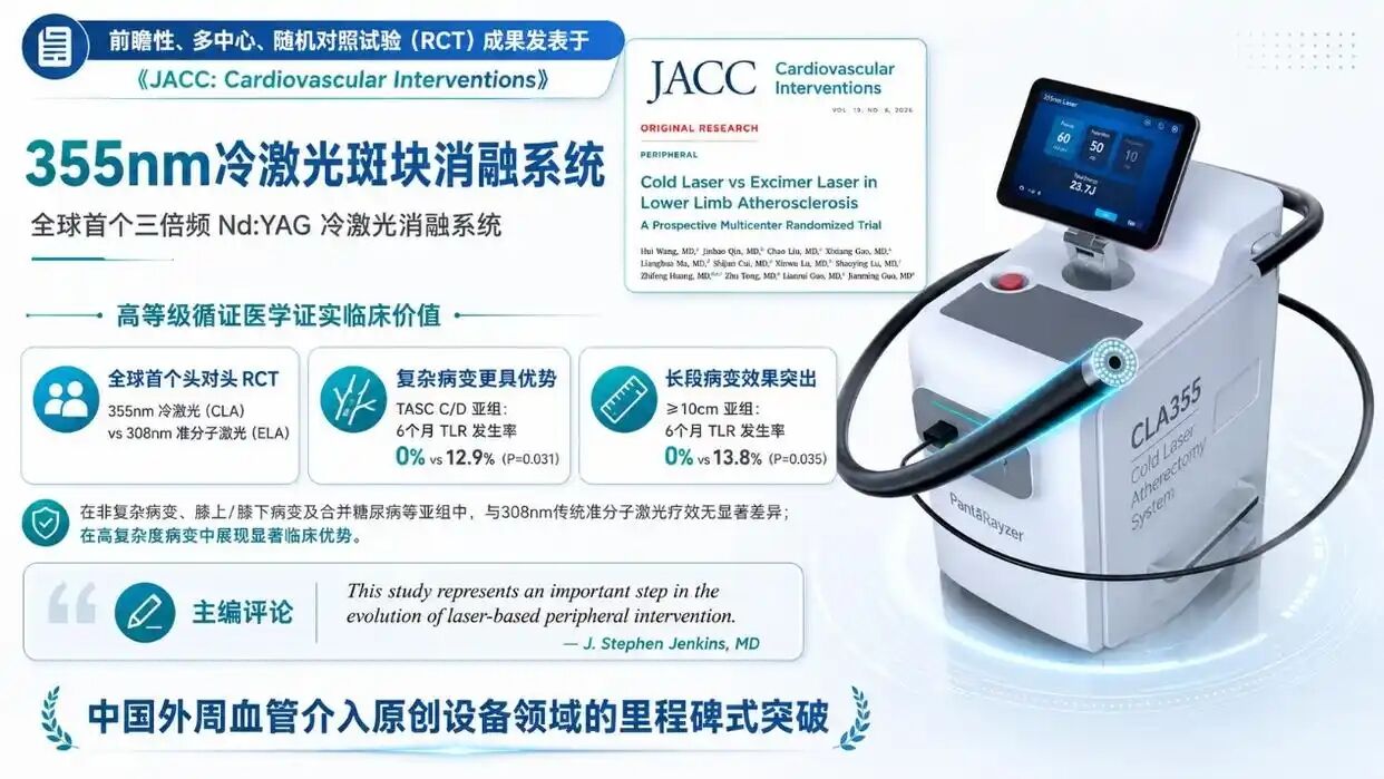 微光医疗完成数亿元融资，加速打造AI赋能的介入器械诊疗平台