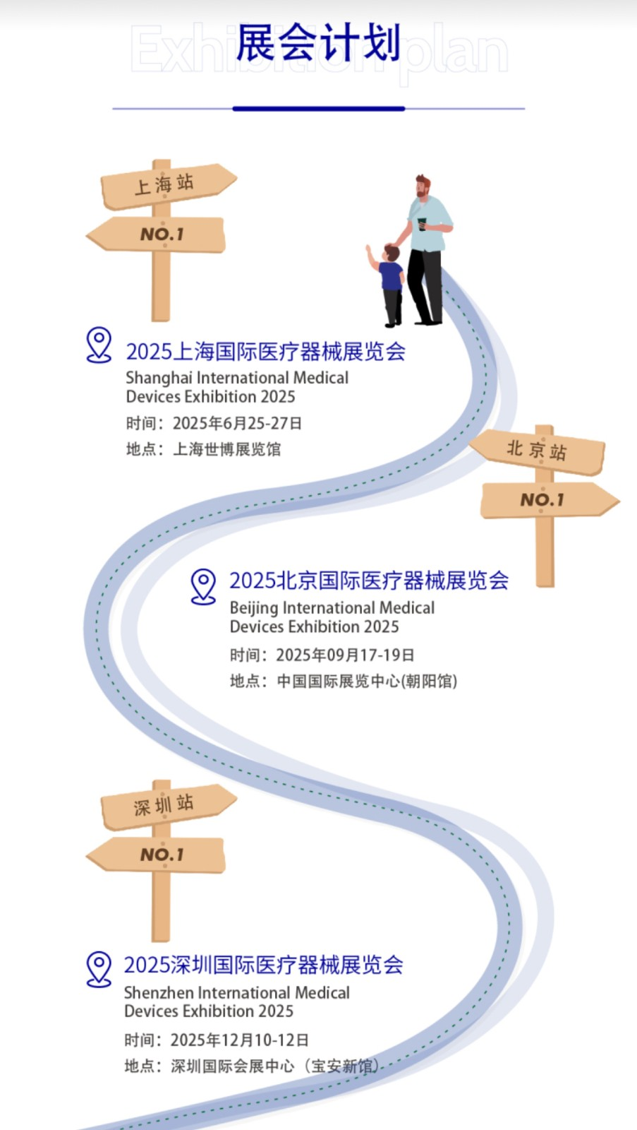 2025最新北京国际医疗展排期全攻略:把握商机,抢占市场先机