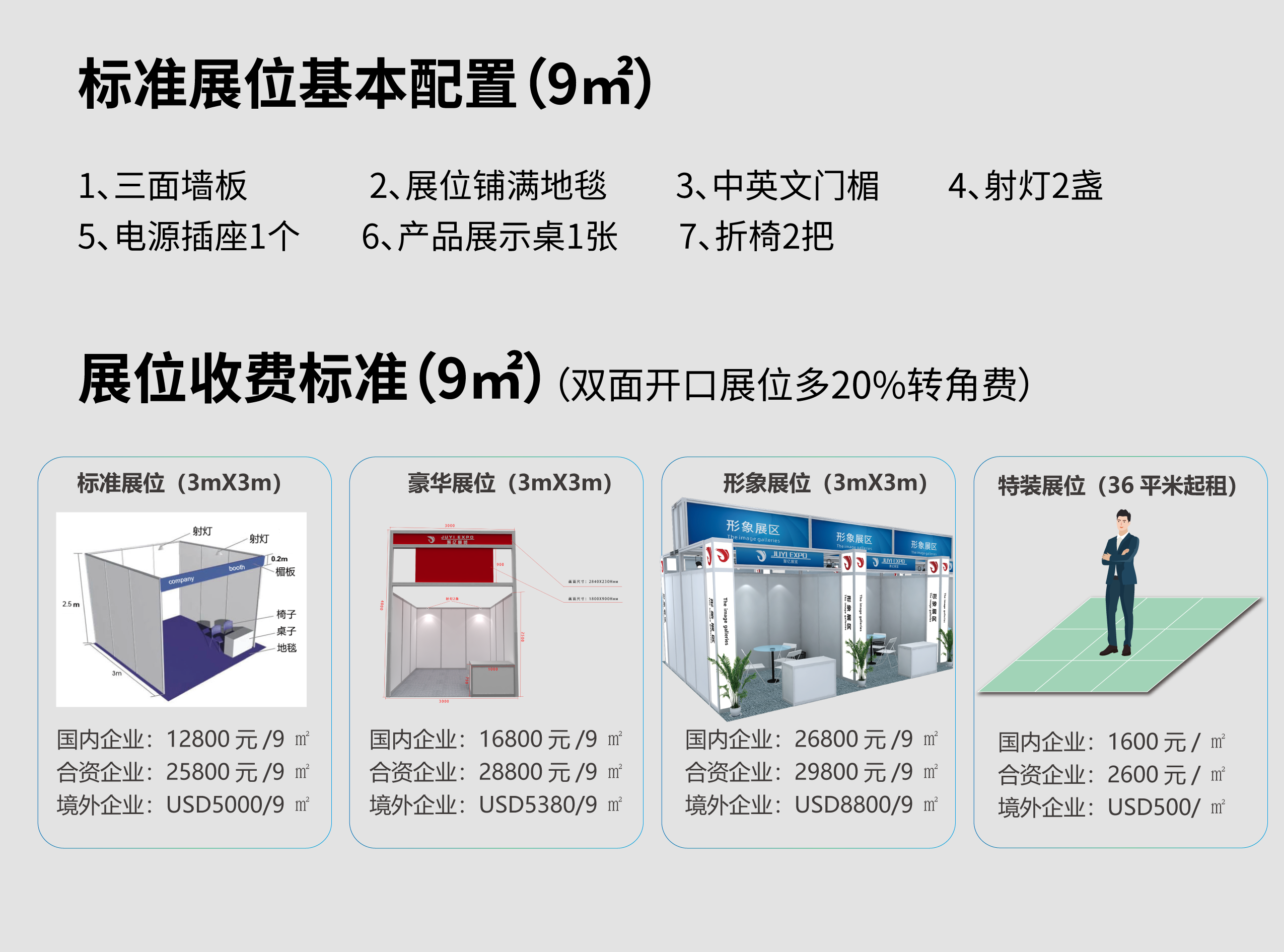 上海国际医疗器械展览会展位收费标准明细